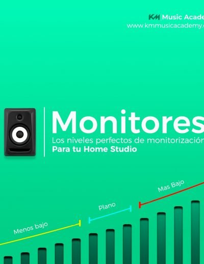 como calibrar monitores de estudio