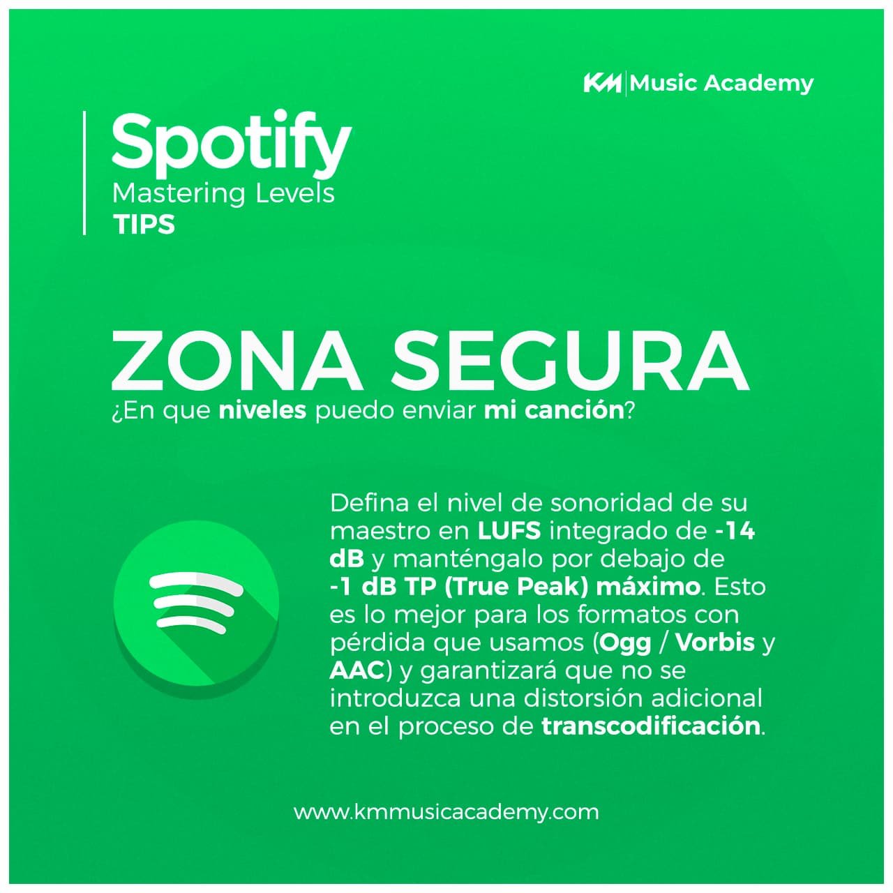 Consejos De Mastering Para SPOTIFY - KM Music Academy