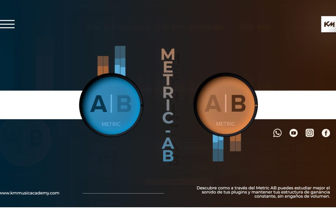 METRIC AB como Usarlo para conocer mejor tus plugins y mejorar tus mezclas